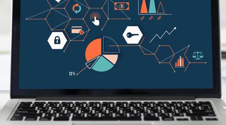 Der Codepalm Performance-Test